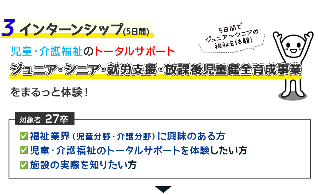 3.インターンシップ（5日間）