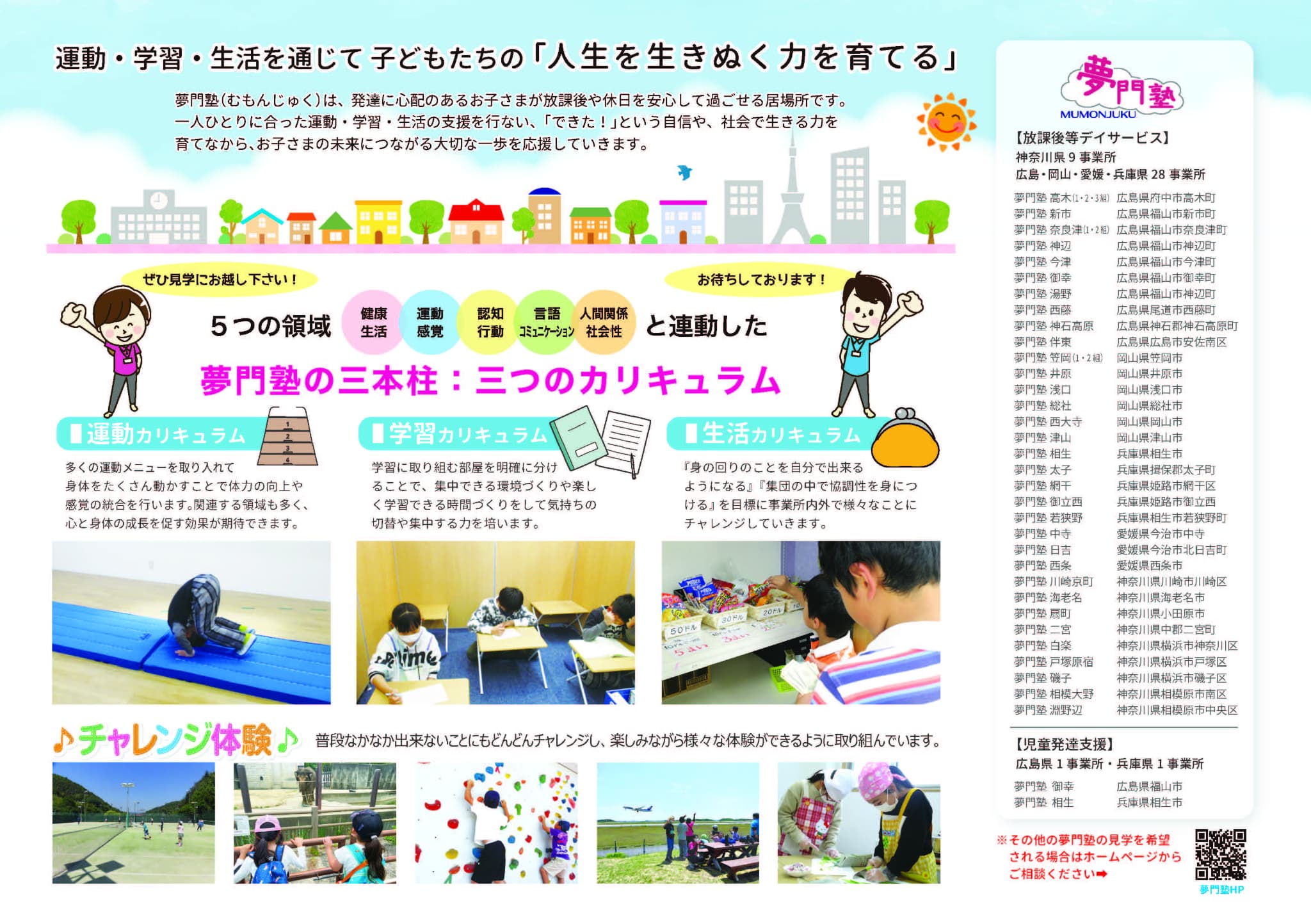 夢門塾「相模大野」見学会